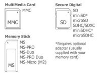 Trust Stello Mini Card Reader (17682)